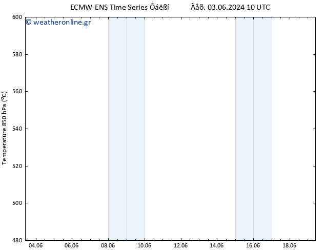 Height 500 hPa ALL TS  05.06.2024 22 UTC