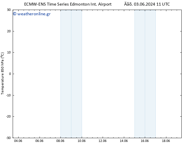 Temp. 850 hPa ALL TS  19.06.2024 11 UTC