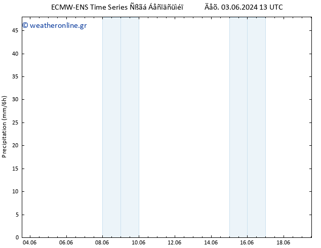  ALL TS  17.06.2024 01 UTC