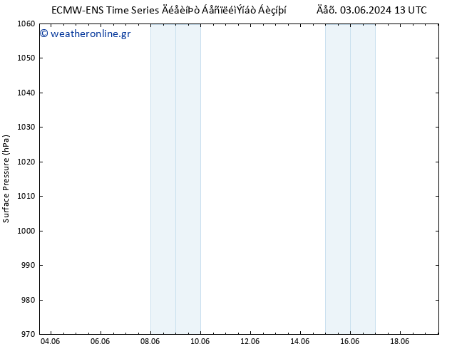      ALL TS  06.06.2024 07 UTC