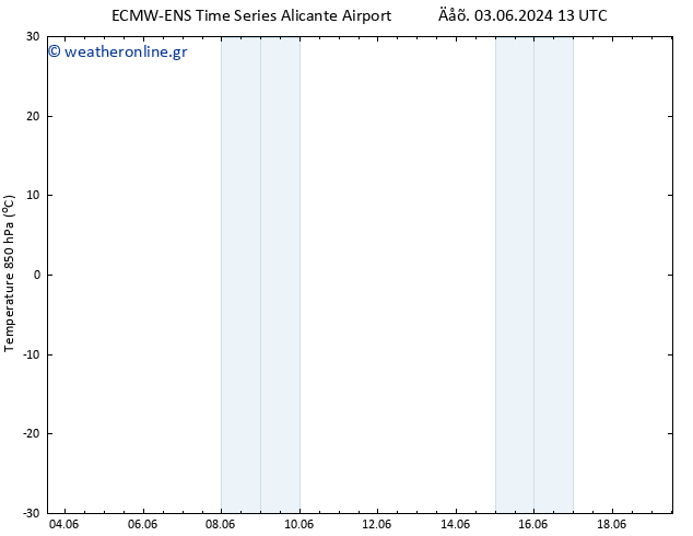 Temp. 850 hPa ALL TS  06.06.2024 13 UTC
