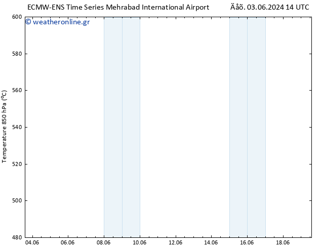 Height 500 hPa ALL TS  05.06.2024 08 UTC