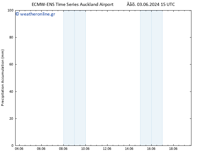 Precipitation accum. ALL TS  09.06.2024 21 UTC