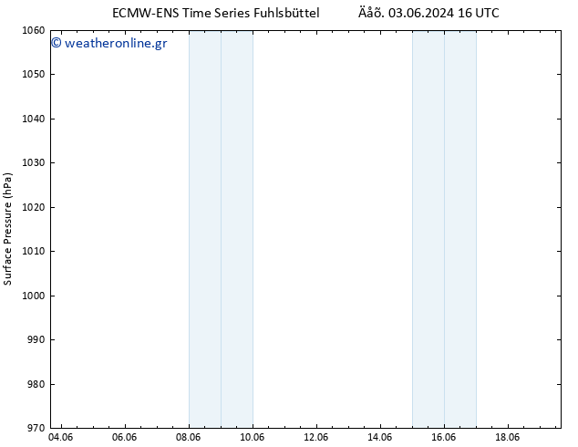      ALL TS  13.06.2024 16 UTC