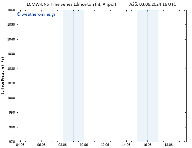      ALL TS  07.06.2024 22 UTC