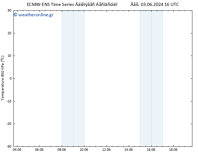 Temp. 850 hPa ALL TS  10.06.2024 16 UTC