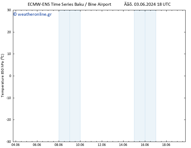 Temp. 850 hPa ALL TS  11.06.2024 06 UTC