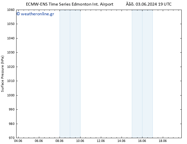      ALL TS  10.06.2024 19 UTC