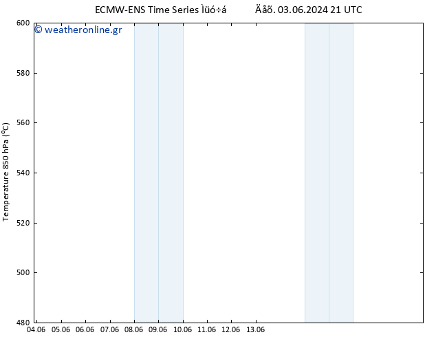 Height 500 hPa ALL TS  04.06.2024 03 UTC