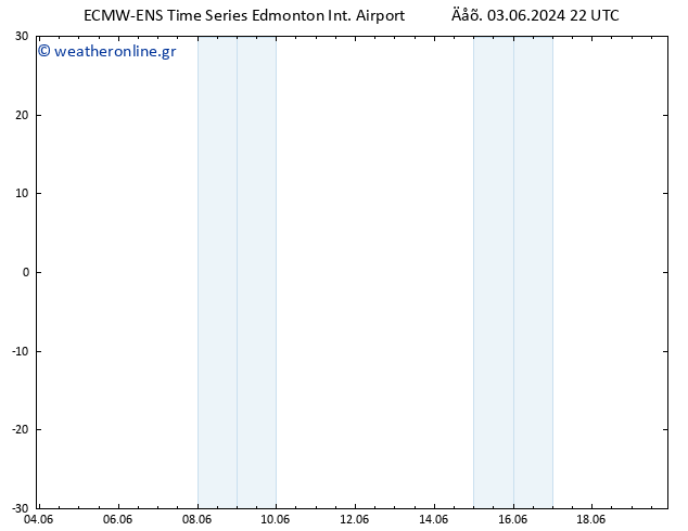      ALL TS  11.06.2024 10 UTC