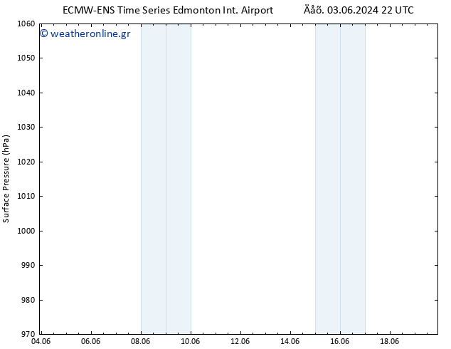      ALL TS  08.06.2024 04 UTC