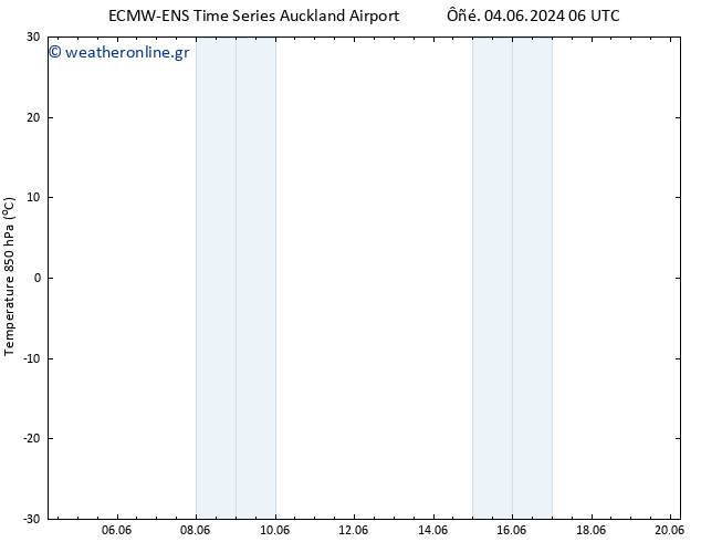 Temp. 850 hPa ALL TS  12.06.2024 18 UTC