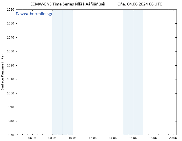      ALL TS  05.06.2024 02 UTC