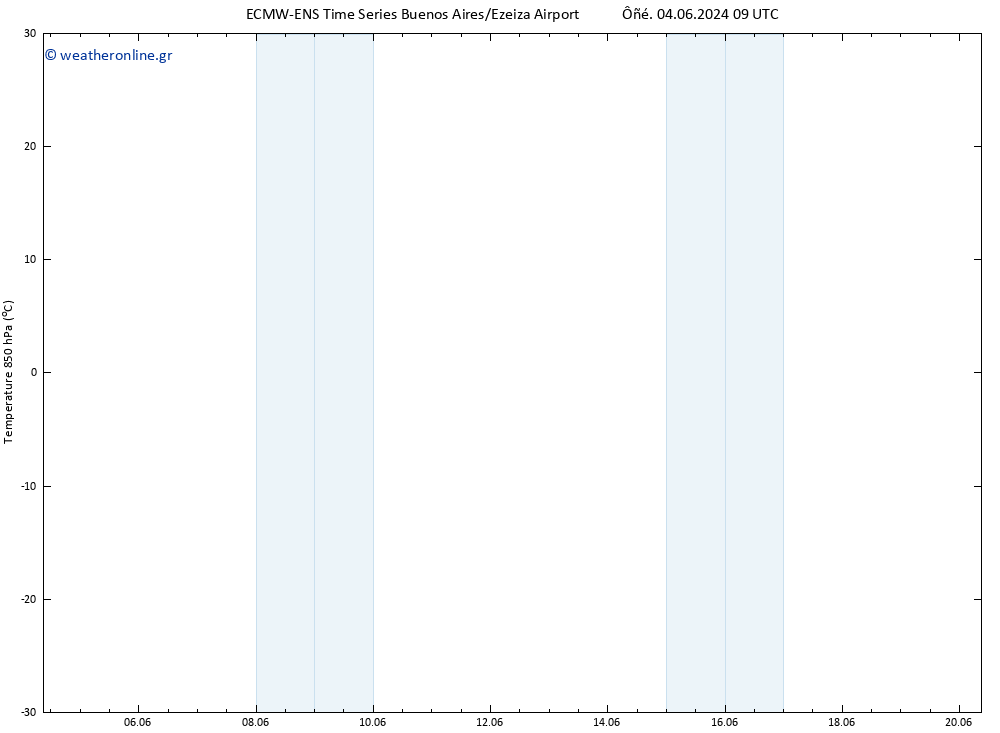 Temp. 850 hPa ALL TS  04.06.2024 15 UTC