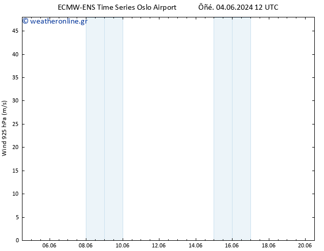  925 hPa ALL TS  20.06.2024 12 UTC