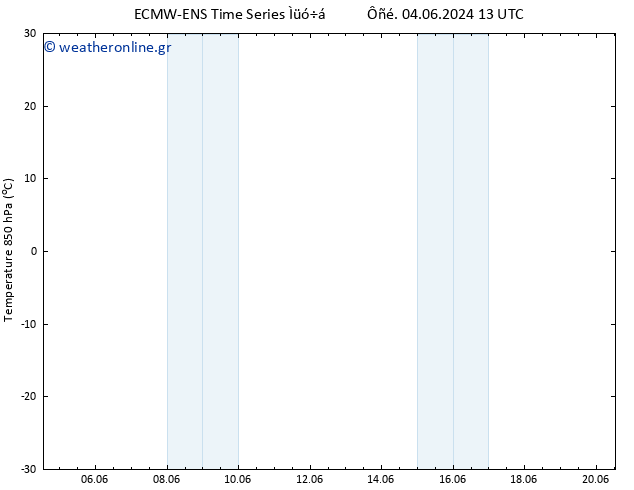 Temp. 850 hPa ALL TS  05.06.2024 07 UTC