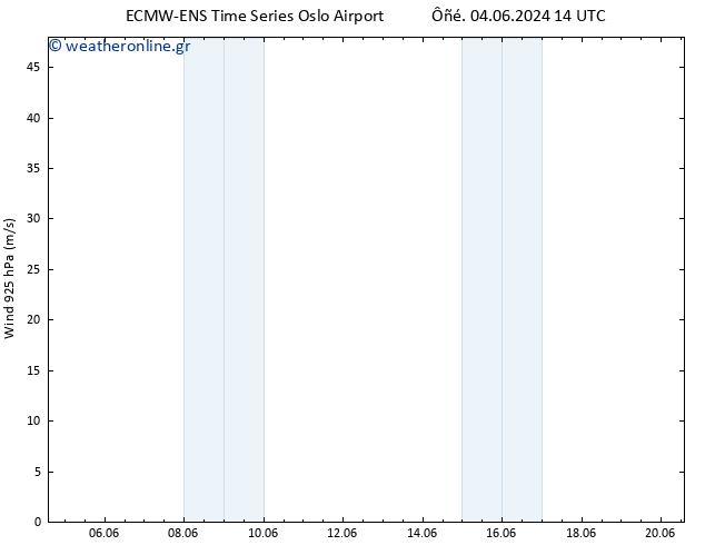  925 hPa ALL TS  20.06.2024 14 UTC