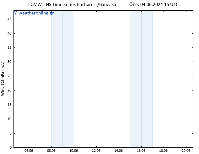  925 hPa ALL TS  07.06.2024 15 UTC