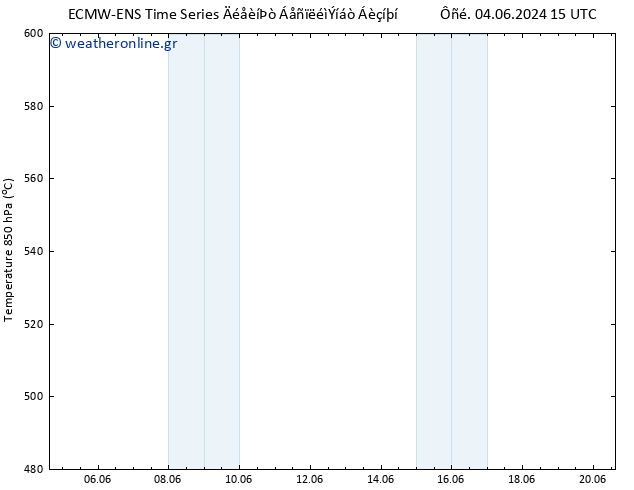 Height 500 hPa ALL TS  12.06.2024 15 UTC