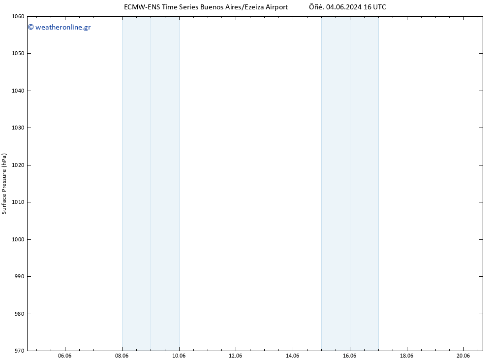      ALL TS  16.06.2024 04 UTC