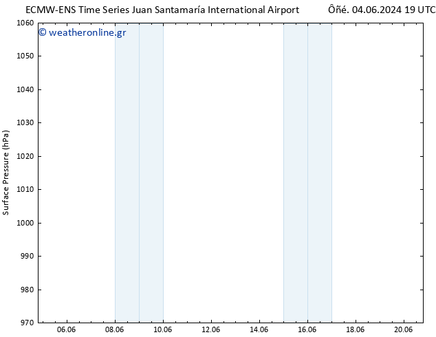      ALL TS  11.06.2024 01 UTC