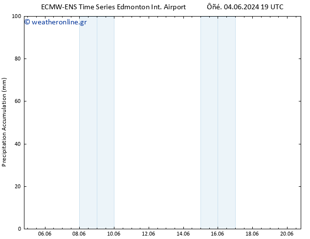 Precipitation accum. ALL TS  12.06.2024 13 UTC