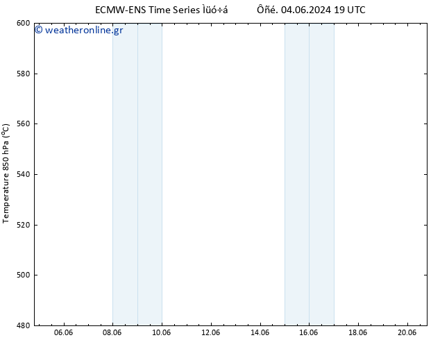 Height 500 hPa ALL TS  20.06.2024 19 UTC