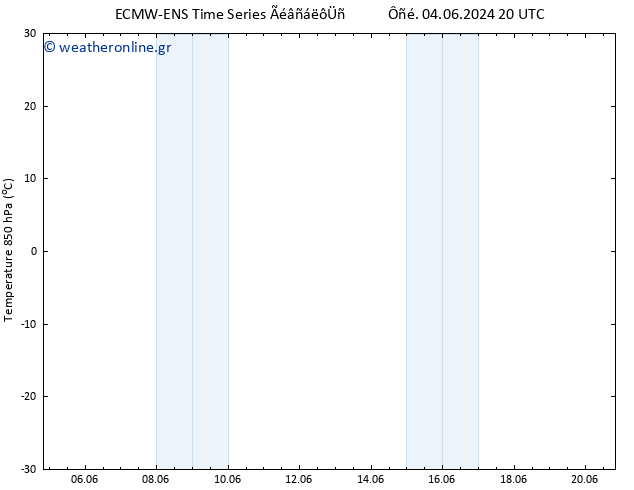 Temp. 850 hPa ALL TS  13.06.2024 20 UTC