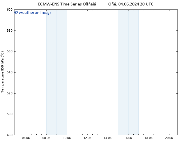 Height 500 hPa ALL TS  07.06.2024 02 UTC