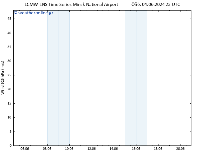  925 hPa ALL TS  09.06.2024 11 UTC