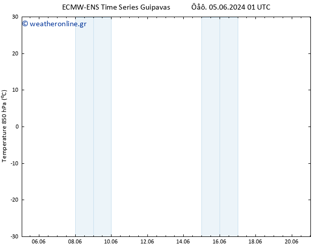 Temp. 850 hPa ALL TS  10.06.2024 13 UTC