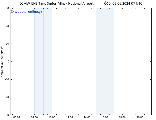 Temp. 850 hPa ALL TS  06.06.2024 07 UTC