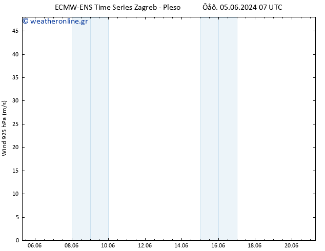  925 hPa ALL TS  12.06.2024 07 UTC