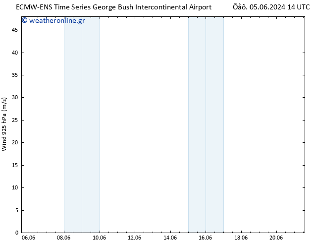  925 hPa ALL TS  05.06.2024 14 UTC