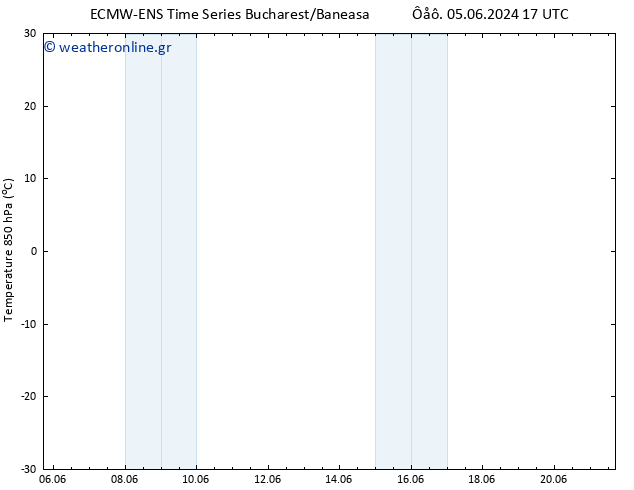 Temp. 850 hPa ALL TS  10.06.2024 17 UTC