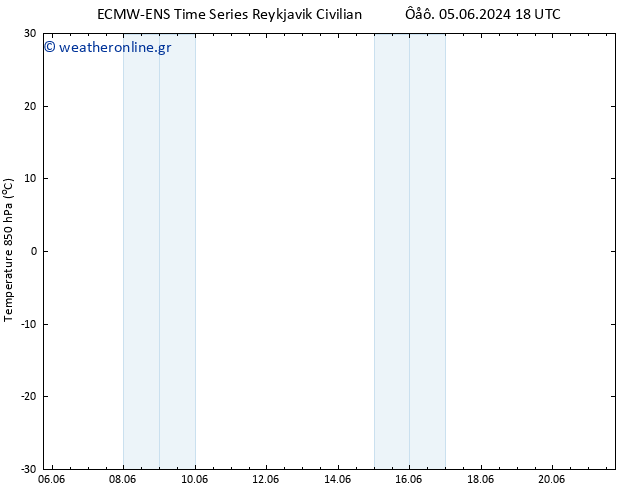 Temp. 850 hPa ALL TS  21.06.2024 18 UTC