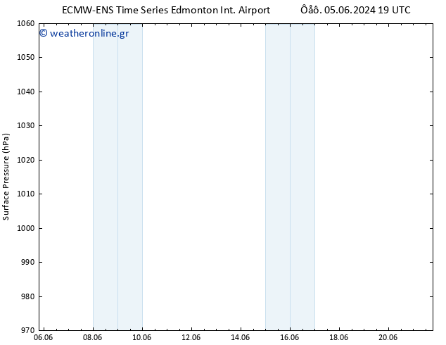      ALL TS  11.06.2024 13 UTC