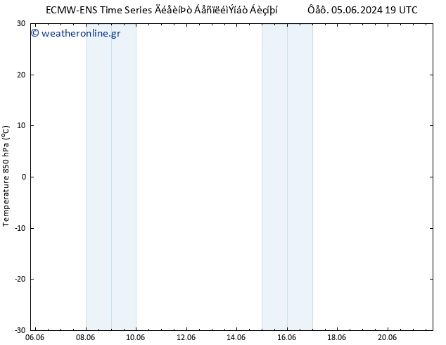 Temp. 850 hPa ALL TS  21.06.2024 19 UTC