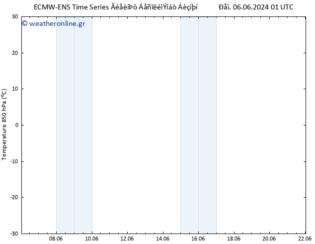 Temp. 850 hPa ALL TS  22.06.2024 01 UTC