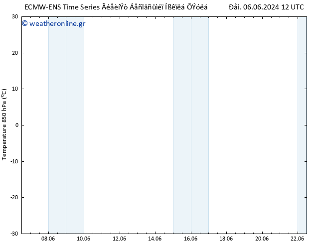 Temp. 850 hPa ALL TS  06.06.2024 18 UTC