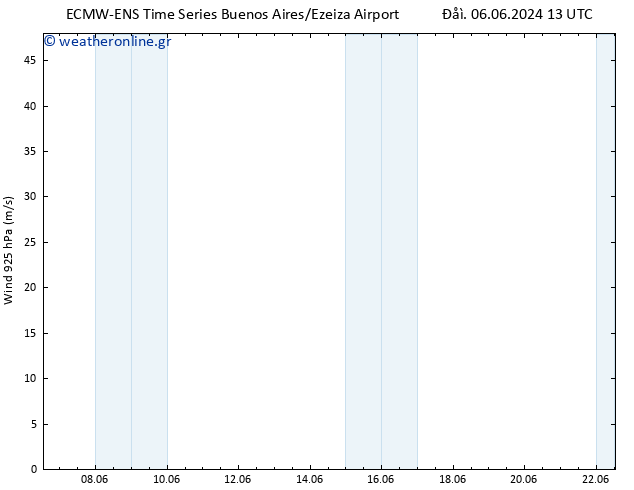  925 hPa ALL TS  06.06.2024 13 UTC