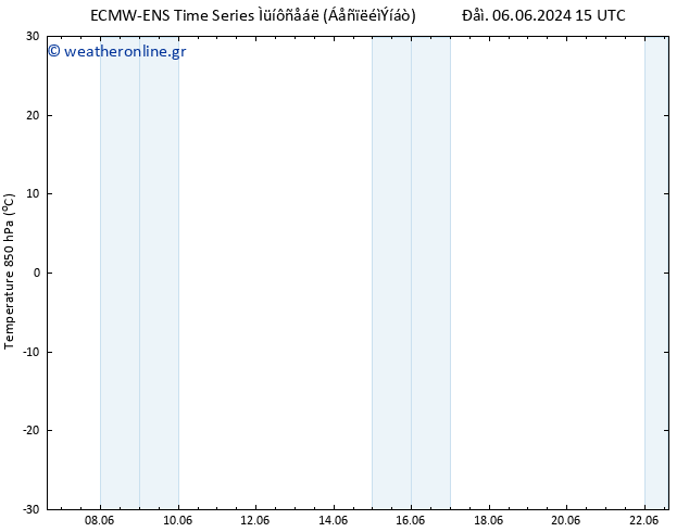 Temp. 850 hPa ALL TS  06.06.2024 21 UTC