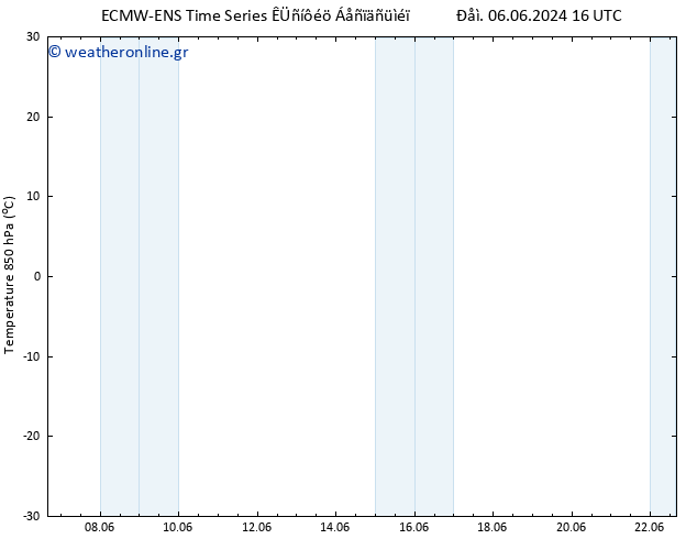 Temp. 850 hPa ALL TS  08.06.2024 16 UTC