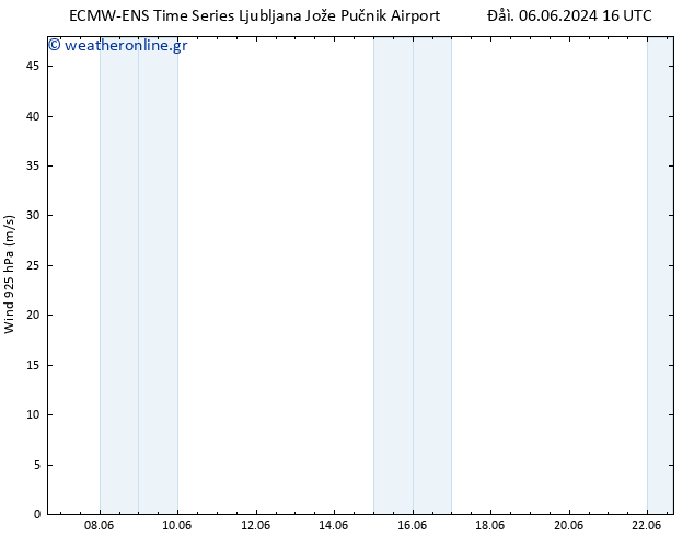  925 hPa ALL TS  15.06.2024 04 UTC