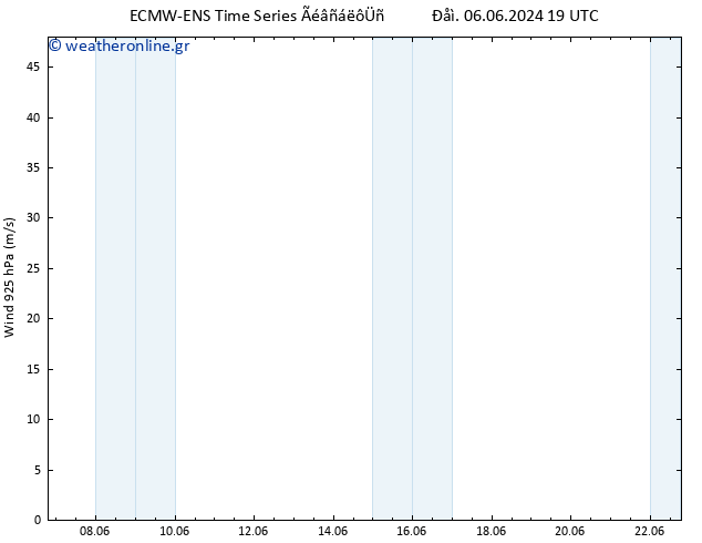  925 hPa ALL TS  11.06.2024 19 UTC