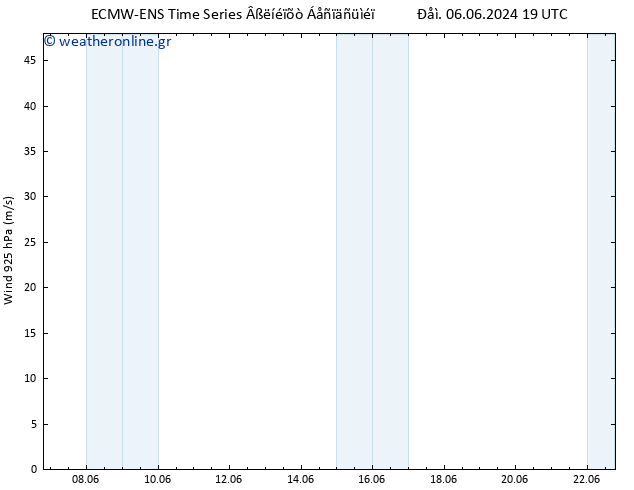  925 hPa ALL TS  13.06.2024 19 UTC