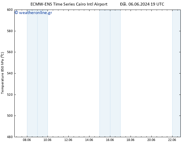 Height 500 hPa ALL TS  08.06.2024 01 UTC