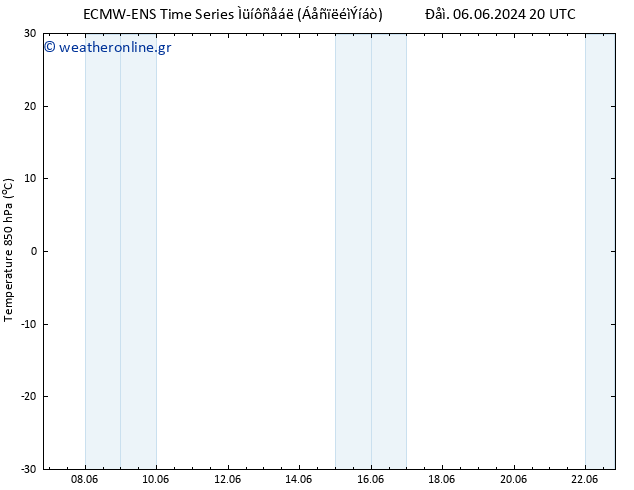 Temp. 850 hPa ALL TS  07.06.2024 02 UTC