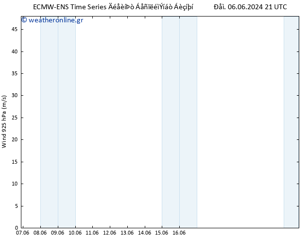  925 hPa ALL TS  11.06.2024 21 UTC