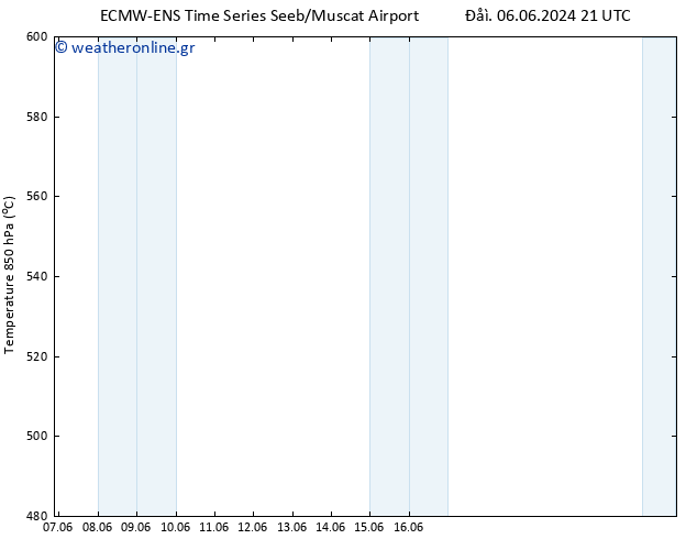 Height 500 hPa ALL TS  13.06.2024 21 UTC